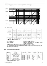 Preview for 51 page of Metrix MX 556 Operating Instructions Manual