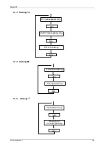 Preview for 65 page of Metrix MX 556 Operating Instructions Manual