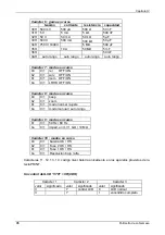 Preview for 102 page of Metrix MX 556 Operating Instructions Manual