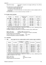 Preview for 105 page of Metrix MX 556 Operating Instructions Manual