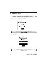 Preview for 32 page of Metrix MX 57 EX User Manual