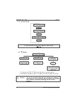 Preview for 34 page of Metrix MX 57 EX User Manual