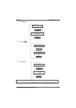 Preview for 53 page of Metrix MX 57 EX User Manual