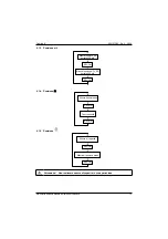 Preview for 73 page of Metrix MX 57 EX User Manual