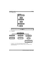 Preview for 74 page of Metrix MX 57 EX User Manual