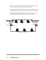 Preview for 12 page of METRObility Optical Systems 2111-12-01 Installation & User Manual