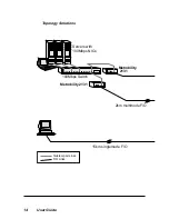 Preview for 14 page of METRObility Optical Systems 2131-13-01 Installation & User Manual