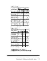 Preview for 11 page of METRObility Optical Systems R611-51 Installation & User Manual