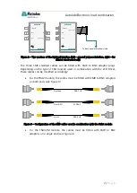 Preview for 7 page of Metrohm Autolab Installation Description