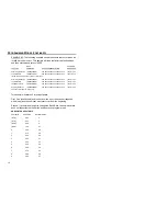 Preview for 22 page of Metrologic Cubit IS6520 Series Installation And User Manual