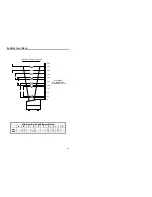 Preview for 27 page of Metrologic Cubit IS6520 Series Installation And User Manual