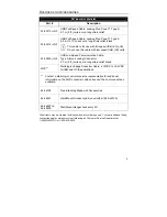 Preview for 7 page of Metrologic MS9524 VoyagerPDF Series Installation And User Manual