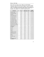 Preview for 39 page of Metrologic MS9524 VoyagerPDF Series Installation And User Manual