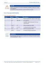 Preview for 30 page of Metronix ARS 2320 FS Product Manual And Mounting Instructions