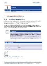 Preview for 74 page of Metronix ARS 2320 FS Product Manual And Mounting Instructions