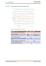 Preview for 229 page of Metronix smartServo BL 4000-C Series Product Manual