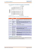 Preview for 248 page of Metronix smartServo BL 4000-C Series Product Manual