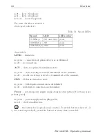 Preview for 10 page of metrotek Bercut-ETL Operating Manual