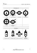 Preview for 118 page of Metso NORDBERG LT105 Instruction Manual