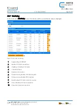 Preview for 22 page of Metz Connect MR-GW User Manual