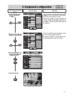 Preview for 17 page of Metz 55 TG 68 Operating Instructions Manual