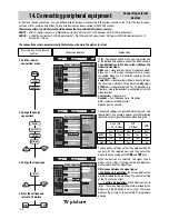 Preview for 44 page of Metz 55 TG 68 Operating Instructions Manual