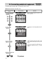 Preview for 46 page of Metz 55 TG 68 Operating Instructions Manual