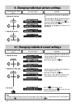 Preview for 14 page of Metz 63 TG 62 Operating Instructions Manual