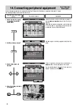 Preview for 48 page of Metz 63 TG 62 Operating Instructions Manual