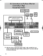 Preview for 86 page of Metz Clarus 32 ML Operating Instructions Manual