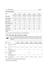 Preview for 24 page of Metz Eta Plus ELC N10 Technical Documentation Manual