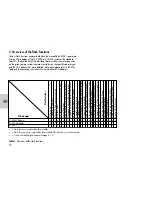 Preview for 4 page of Metz Mecablitz 4 MZ-2 Operating Instructions Manual