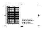 Preview for 132 page of Metz MECABLITZ 48 AF-1 digital Operating Instruction