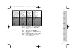 Preview for 133 page of Metz MECABLITZ 48 AF-1 digital Operating Instruction