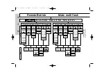 Preview for 196 page of Metz Mecablitz 54 MZ-4 Operating Instructions Manual