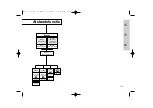 Preview for 197 page of Metz Mecablitz 54 MZ-4 Operating Instructions Manual