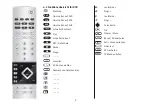 Preview for 9 page of Metz RM19 Operating Instructions Manual