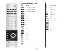 Preview for 10 page of Metz RM19 Operating Instructions Manual