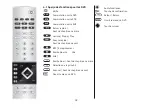 Preview for 28 page of Metz RM19 Operating Instructions Manual