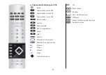 Preview for 29 page of Metz RM19 Operating Instructions Manual