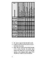 Preview for 4 page of Metz SCA 3102 M5 User Manual