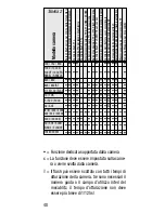 Preview for 40 page of Metz SCA 3102 M5 User Manual