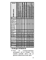 Preview for 41 page of Metz SCA 3102 M5 User Manual