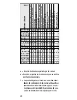 Preview for 78 page of Metz SCA 3102 M5 User Manual