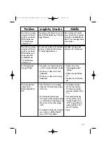 Preview for 13 page of Metz Soundsystem 100 Operating Instructions Manual