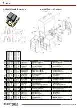 Preview for 6 page of METZGER Technik Delta 2 220/380V Technical Manual