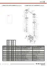 Preview for 7 page of METZGER Technik Delta 2 220/380V Technical Manual