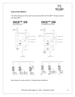 Preview for 17 page of Meunier Technologies DICE DM Installation, Operation And Maintenance Manual