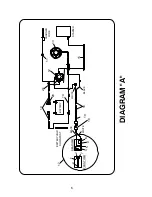 Preview for 6 page of Meyer Diamond 62209 Installation And Operating Instruction Manual