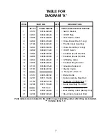 Preview for 7 page of Meyer Diamond 62209 Installation And Operating Instruction Manual